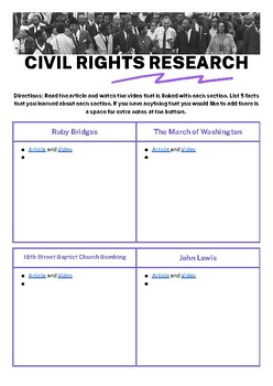 Preview of Civil Right Movement Research