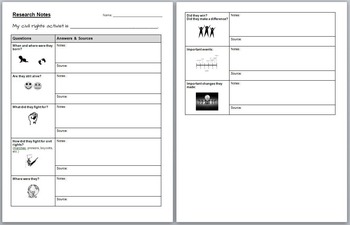 Preview of Civil Rights Activist Research Notes Graphic Organizer