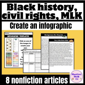 Preview of Civil Rights, Black History, Martin Luther King, articles- Create an infographic