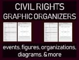 Civil Rights Graphic Organizer: events, figures, organizat