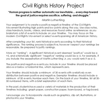 Preview of Civil Rights Movement Timeline Project