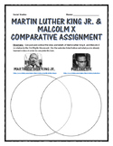 Civil Rights - Martin Luther King and Malcolm X Comparativ