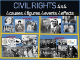 Civil Rights Movement - 4 causes, 4 figures, 4 events, 4 e