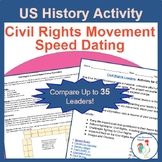 Civil Rights Movement Activists- Speed Dating Simulation f
