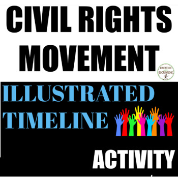 Preview of Civil Rights Movement Activity Illustrated timeline