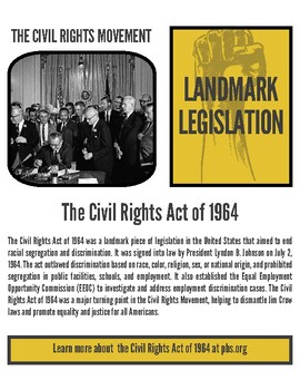 Preview of Civil Rights Movement Bulletin Board Infographics