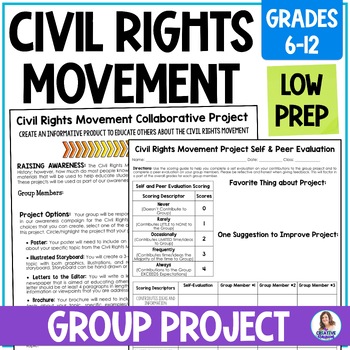 Preview of Civil Rights Movement Collaborative Project - Black History Month Activities