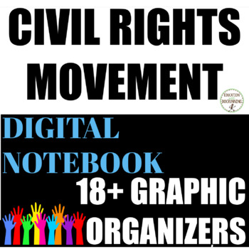 Preview of Civil Rights Movement Digital Notebook Google Drive Distance Learning