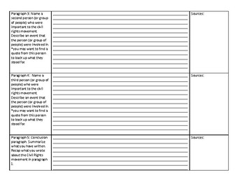 civil rights movement research paper topics