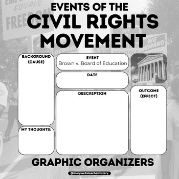 Preview of Civil Rights Movement Graphic Organizer Google Slides Notes