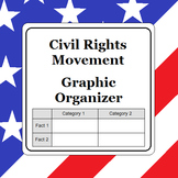 Civil Rights Movement Graphic Organizer Timeline