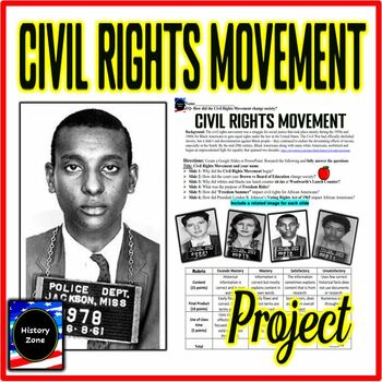 civil rights movement research paper topics