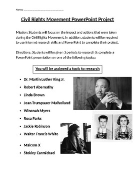 Civil Rights Movement Research project