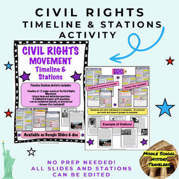 Preview of Civil Rights Movement Timeline Activity with Stations
