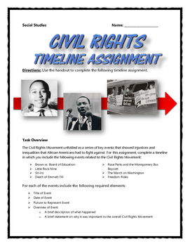Preview of Civil Rights Movement - Timeline Assignment with Key and Rubric