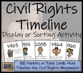 Civil Rights Movement Timeline Display Research and Sortin
