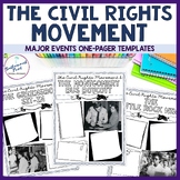 Civil Rights Movement Timeline Events One-Pager Activity