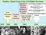 Civil Rights Movement Timeline PowerPoint Presentation