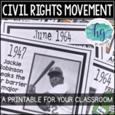 Civil Rights Movement Timeline Printable for Bulletin Boar