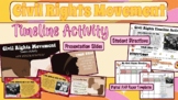 Civil Rights Movement (Timeline Research Activity)
