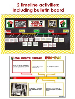 Civil Rights Movement Lesson Plans for Black History Month