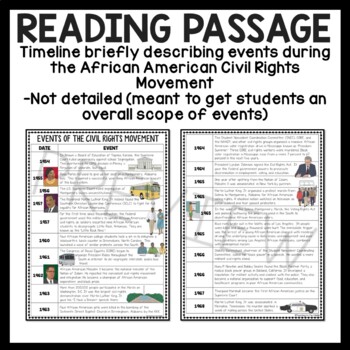 African American Civil Rights Movement Timeline Reading Comprehension