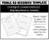 Civil Rights | Pebble Go Research Template | Biography