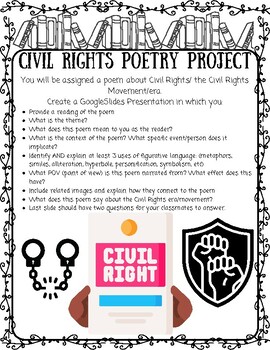 Preview of Civil Rights Poetry Project (With Rubric & 7 Poems)