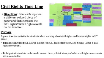Preview of Civil Rights Timeline Activity