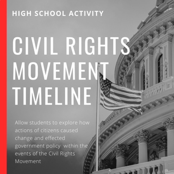 Preview of Civil Rights Timeline Project
