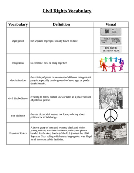 Preview of Civil Rights Vocabulary and Terms (Picture dictionary)