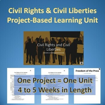 Preview of Civil Rights and Civil Liberties Unit Project-Based Learning Activity