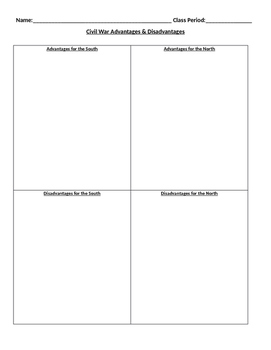 Preview of Civil War Advantages and Disadvantages Chart - Graphic Organizer