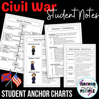 Preview of Civil War Anchor Chart Notes | Interactive Notebook | NO PREP Student Notes
