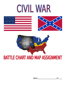 civil war ironclads diagram
