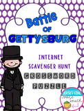 Civil War - Battle of Gettysburg Internet Scavenger Hunt C