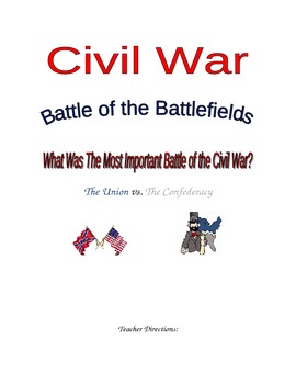 Preview of Civil War: Battle of the Battlefields Research Project