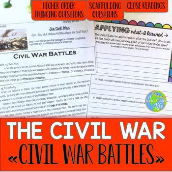 Preview of Civil War Battles - Bull Run, Antietam, Gettysburg, Appomattox Courthouse