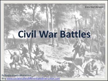 Preview of Civil War Battles Differentiated Instruction PowerPoint, Notes & Vocab Bundle