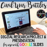 Civil War Battles Digital Research Project & Presentation|