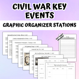 Civil War Battles Events Graphic Organizer Stations