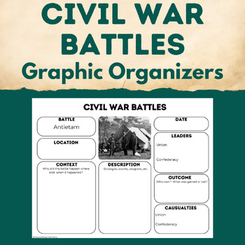 Preview of Civil War Battles Note Taking Graphic Organizers & One Pager Checklist
