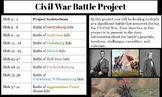 United States Civil War Battle Project & Presentation
