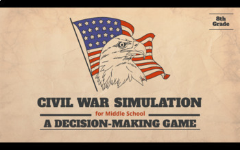 Preview of Civil War Battles Simulation Game