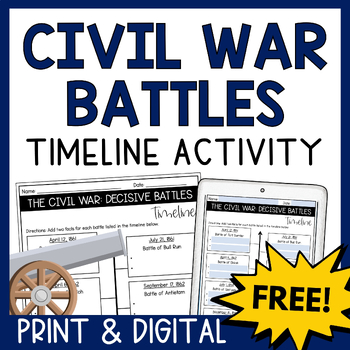 Civil War Battles Timeline Activity | Free Print & Digital Worksheet