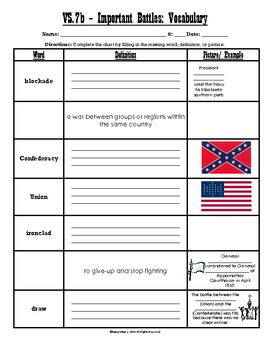 Civil War Battles Chart Worksheet Answers