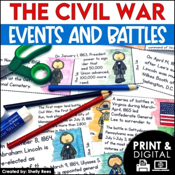 Preview of Civil War Battles and Events Project Timeline and Bulletin Board