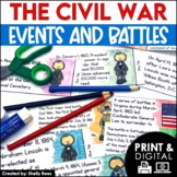 Civil War Battles and Events Project Timeline and Bulletin Board