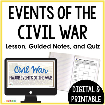 Preview of Civil War Battles and Surrender Slides Lesson and Notes Activity