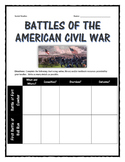 Civil War - Battles of the Civil War - Chart and Writing A